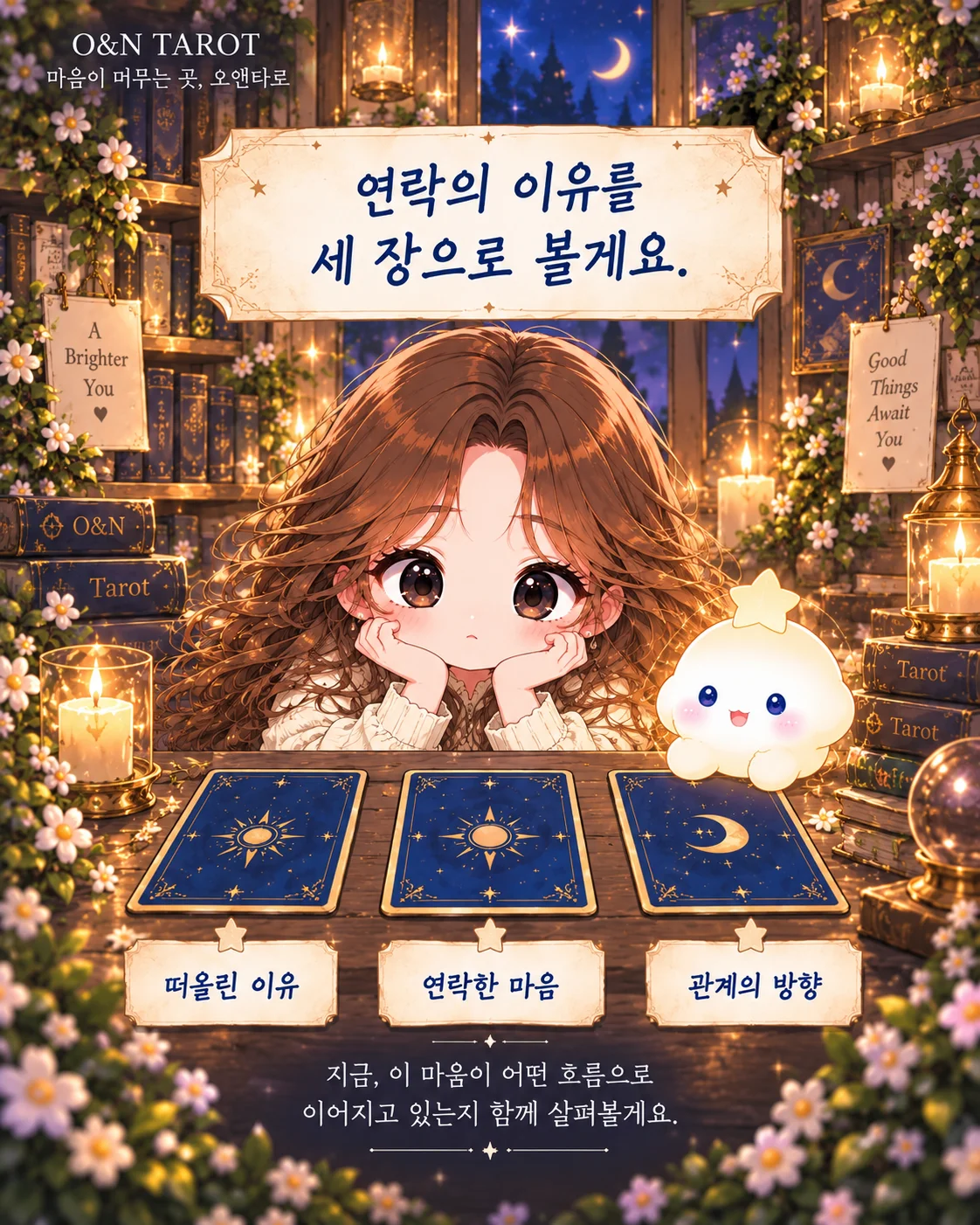 전 애인이 갑자기 연락했을 때, 재회 신호일까? 타로카드 3장 해석 3번째 장면