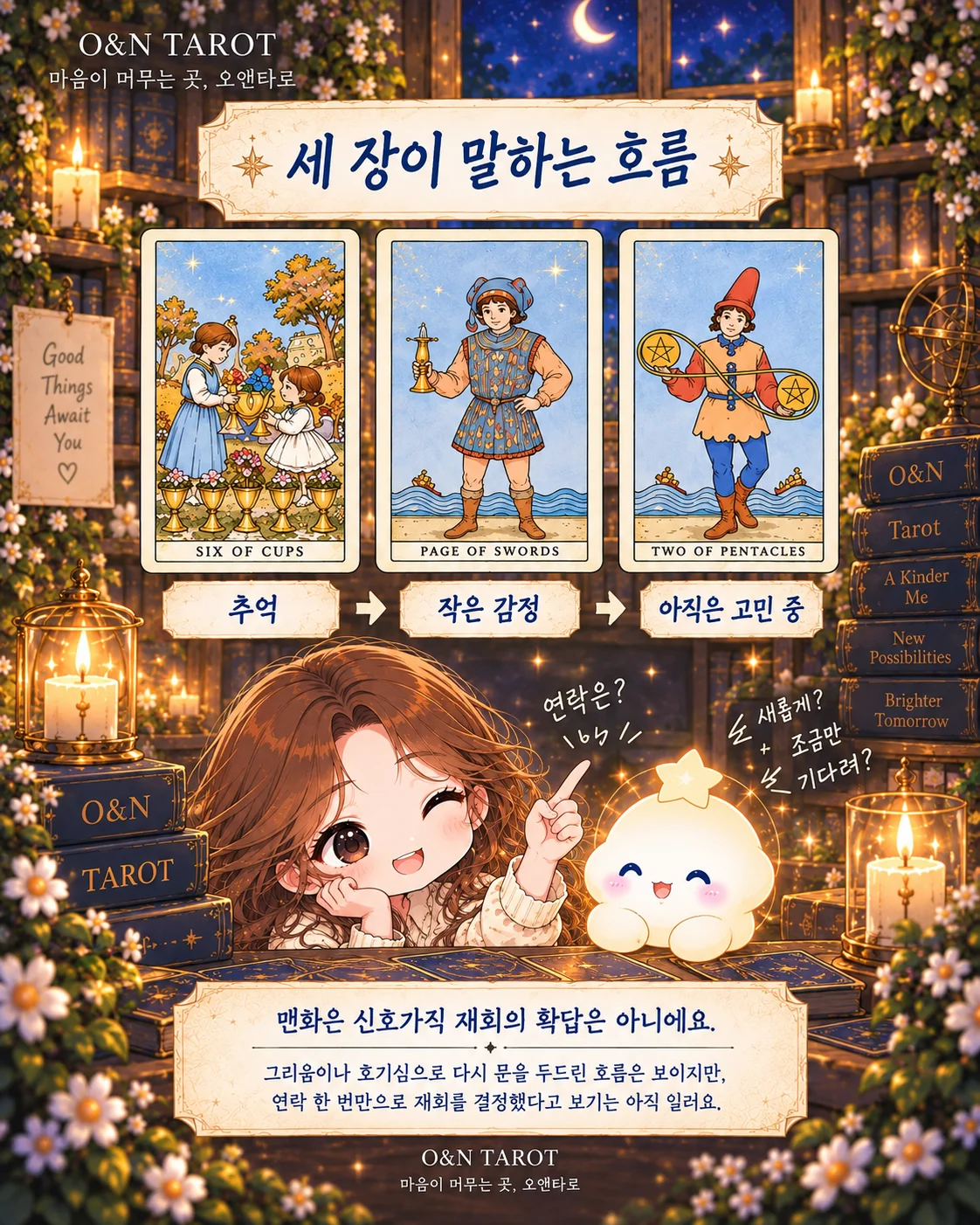 전 애인이 갑자기 연락했을 때, 재회 신호일까? 타로카드 3장 해석 7번째 장면