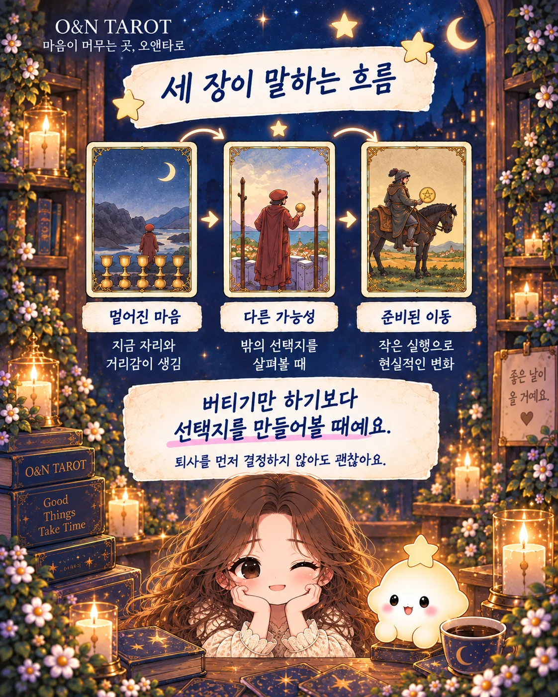 퇴사·이직 고민, 지금 회사를 더 버텨야 할까? 타로카드 3장 해석 7번째 장면